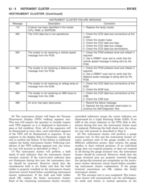 Page 567