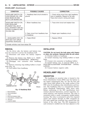 Page 613