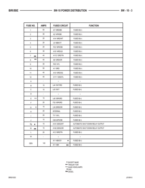 Page 760