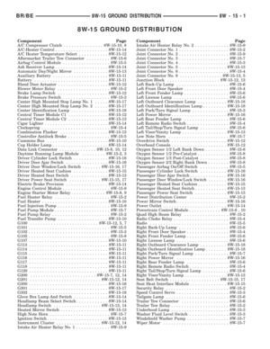 Page 808