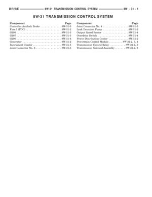 Page 880