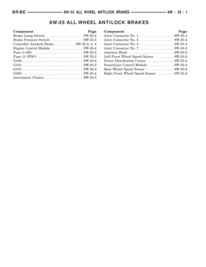 Page 894