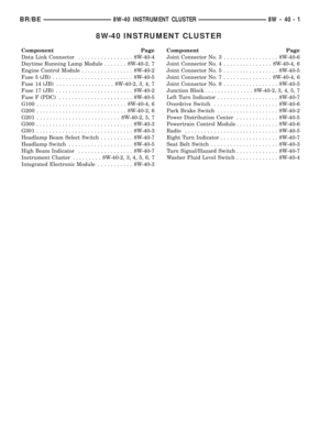 Page 902