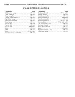 Page 924