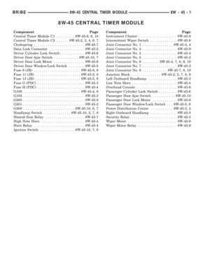 Page 930