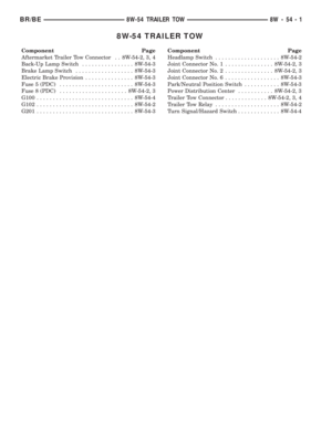 Page 984