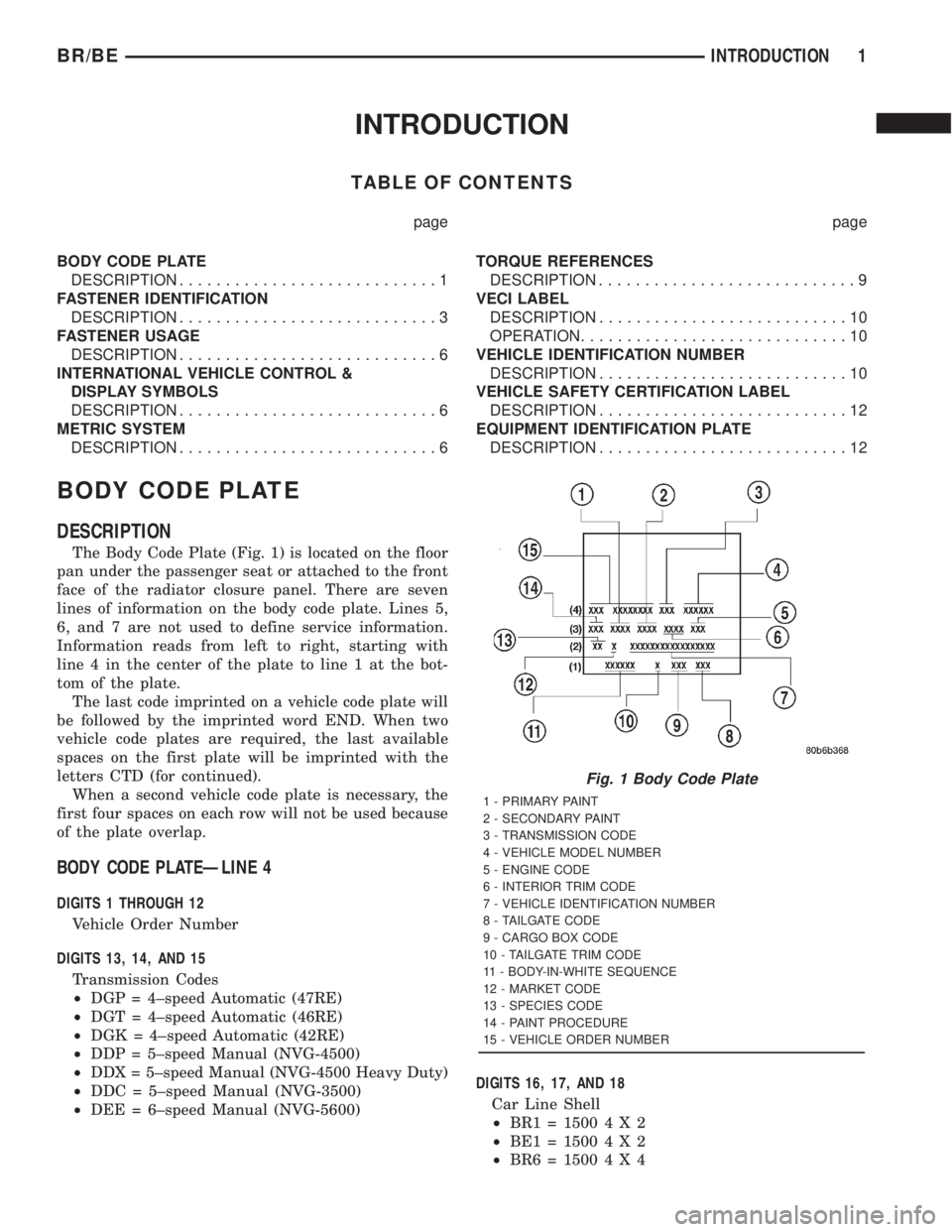 DODGE RAM 2001  Service Repair Manual INTRODUCTION
TABLE OF CONTENTS
page page
BODY CODE PLATE
DESCRIPTION............................1
FASTENER IDENTIFICATION
DESCRIPTION............................3
FASTENER USAGE
DESCRIPTION...........