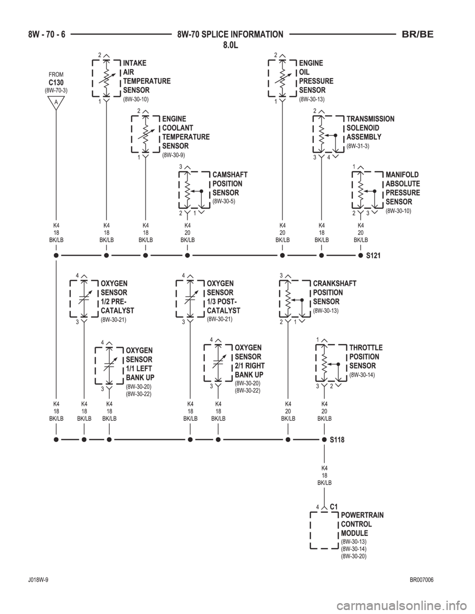 DODGE RAM 2001  Service Repair Manual 