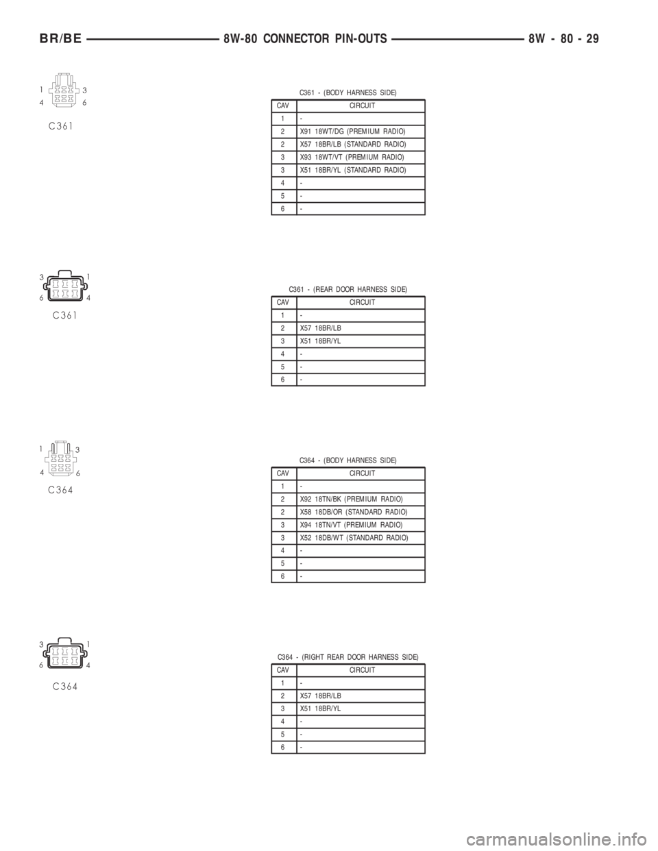 DODGE RAM 2001  Service Repair Manual C361 - (BODY HARNESS SIDE)
CAV CIRCUIT
1-
2 X91 18WT/DG (PREMIUM RADIO)
2 X57 18BR/LB (STANDARD RADIO)
3 X93 18WT/VT (PREMIUM RADIO)
3 X51 18BR/YL (STANDARD RADIO)
4-
5-
6-
C361 - (REAR DOOR HARNESS S