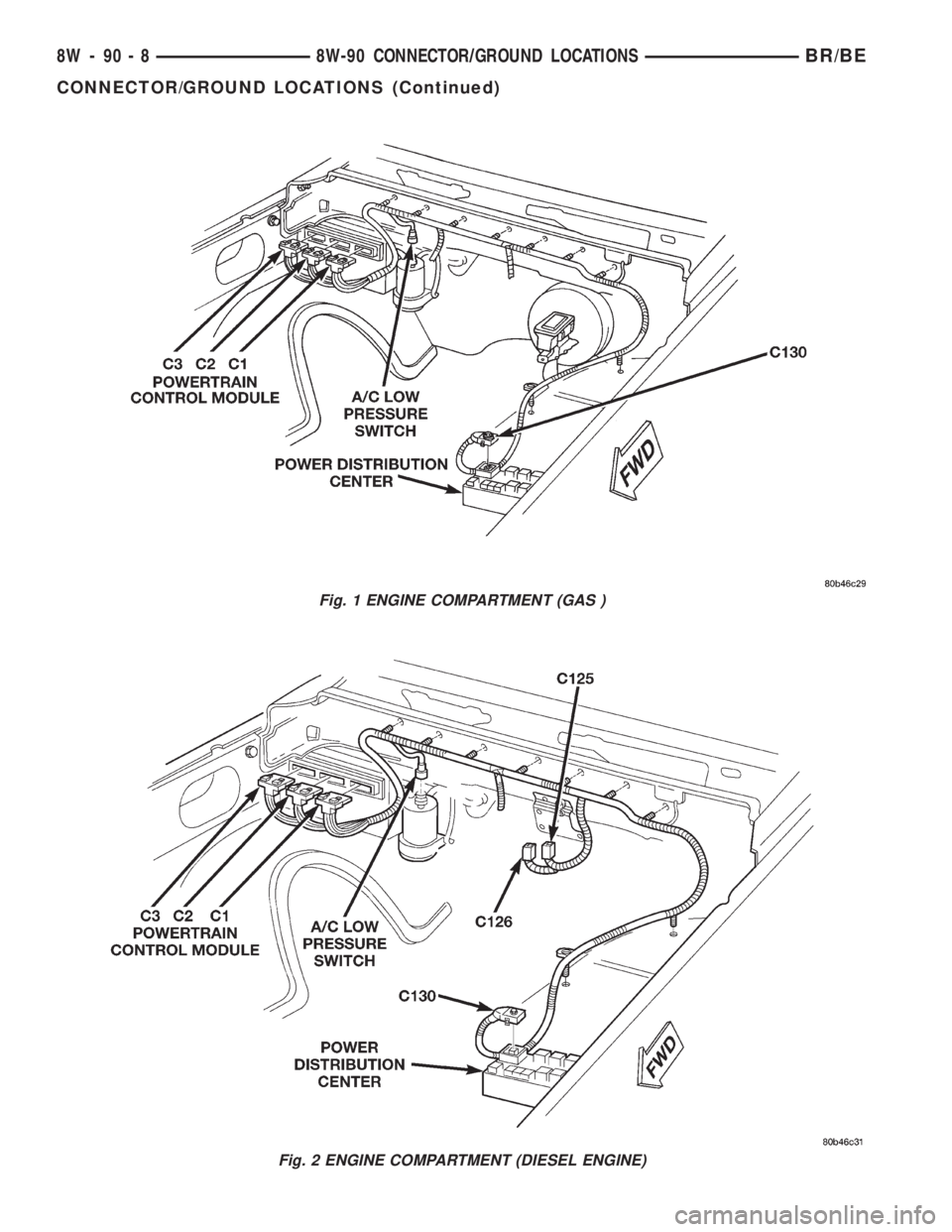 DODGE RAM 2001  Service Repair Manual Fig. 1 ENGINE COMPARTMENT (GAS )
Fig. 2 ENGINE COMPARTMENT (DIESEL ENGINE)
8W - 90 - 8 8W-90 CONNECTOR/GROUND LOCATIONSBR/BE
CONNECTOR/GROUND LOCATIONS (Continued) 