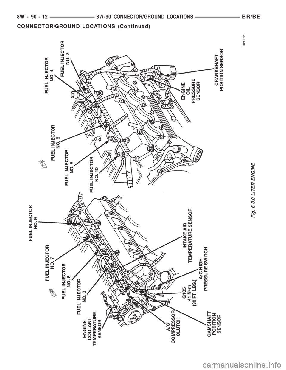 DODGE RAM 2001  Service Repair Manual Fig. 6 8.0 LITER ENGINE
8W - 90 - 12 8W-90 CONNECTOR/GROUND LOCATIONSBR/BE
CONNECTOR/GROUND LOCATIONS (Continued) 