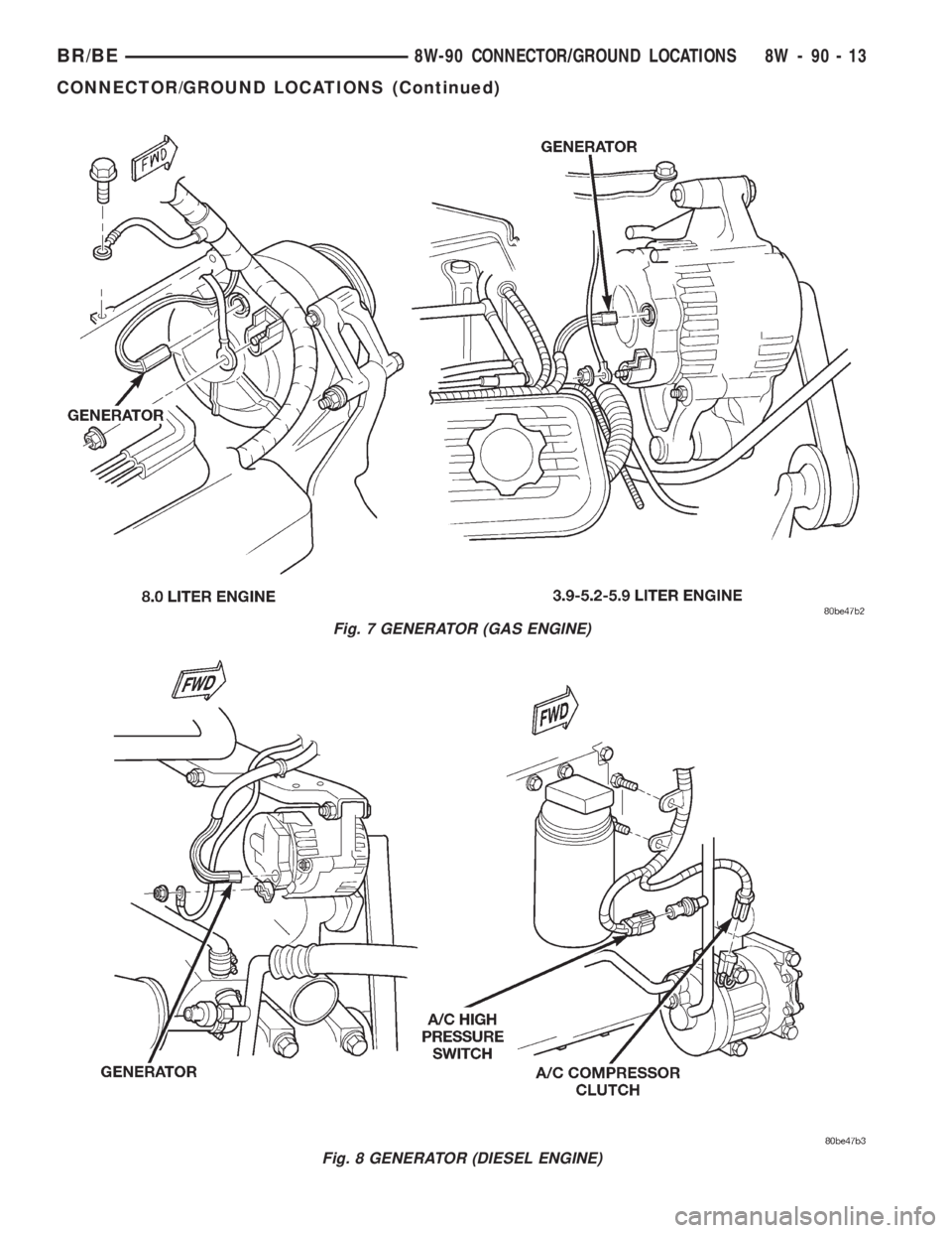 DODGE RAM 2001  Service Repair Manual Fig. 7 GENERATOR (GAS ENGINE)
Fig. 8 GENERATOR (DIESEL ENGINE)
BR/BE8W-90 CONNECTOR/GROUND LOCATIONS 8W - 90 - 13
CONNECTOR/GROUND LOCATIONS (Continued) 