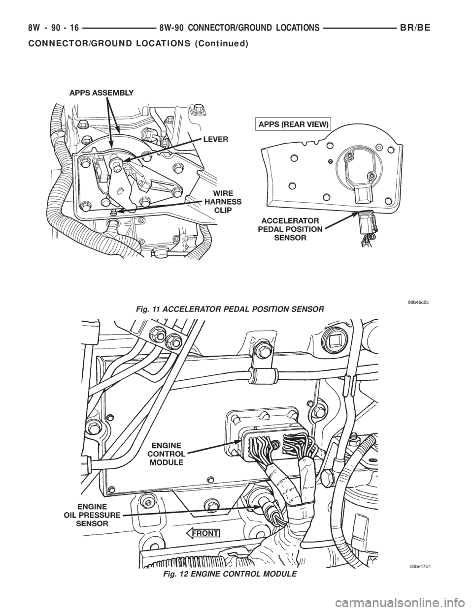 DODGE RAM 2001  Service Repair Manual Fig. 11 ACCELERATOR PEDAL POSITION SENSOR
Fig. 12 ENGINE CONTROL MODULE
8W - 90 - 16 8W-90 CONNECTOR/GROUND LOCATIONSBR/BE
CONNECTOR/GROUND LOCATIONS (Continued) 