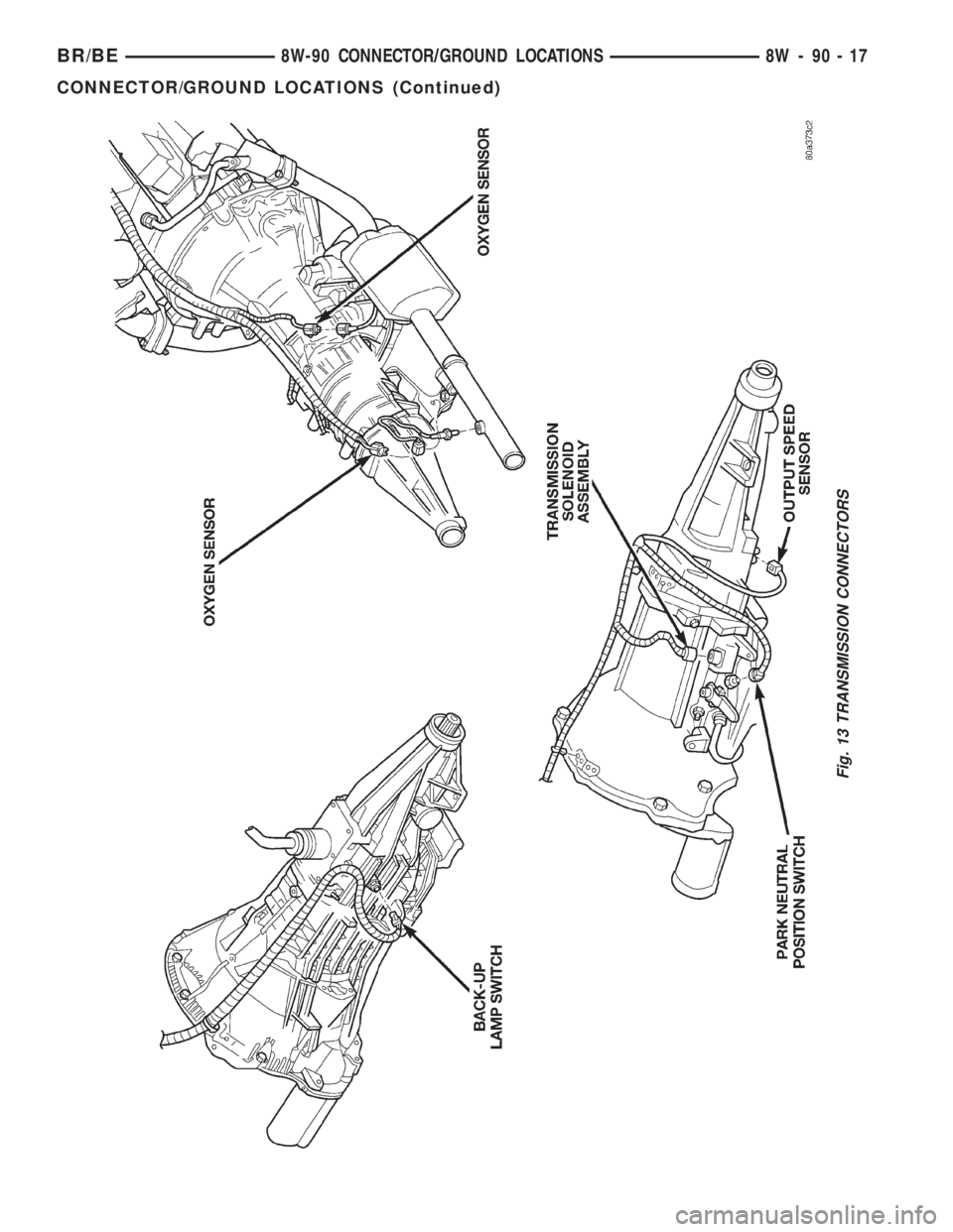 DODGE RAM 2001  Service Repair Manual Fig. 13 TRANSMISSION CONNECTORS
BR/BE8W-90 CONNECTOR/GROUND LOCATIONS 8W - 90 - 17
CONNECTOR/GROUND LOCATIONS (Continued) 