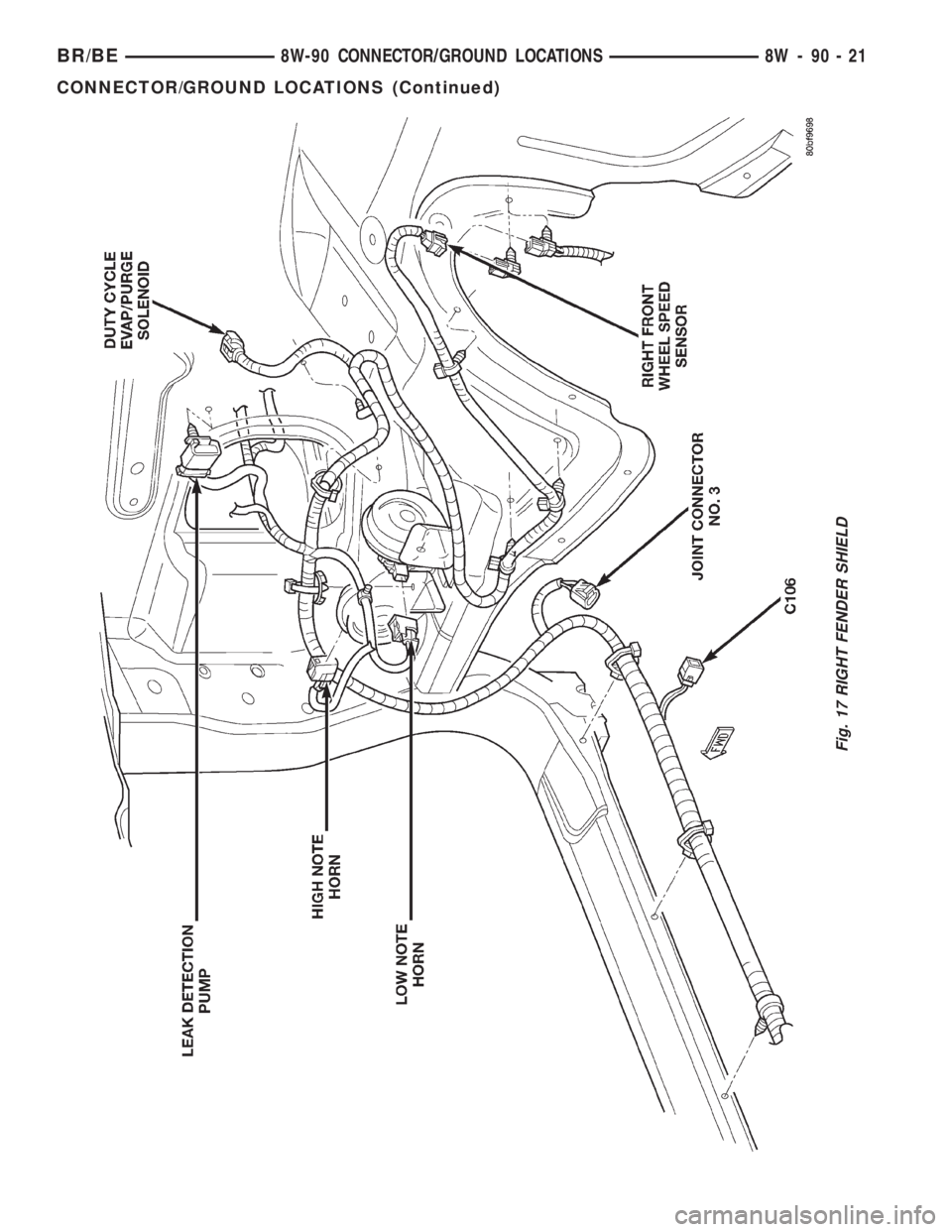 DODGE RAM 2001  Service Repair Manual Fig. 17 RIGHT FENDER SHIELD
BR/BE8W-90 CONNECTOR/GROUND LOCATIONS 8W - 90 - 21
CONNECTOR/GROUND LOCATIONS (Continued) 