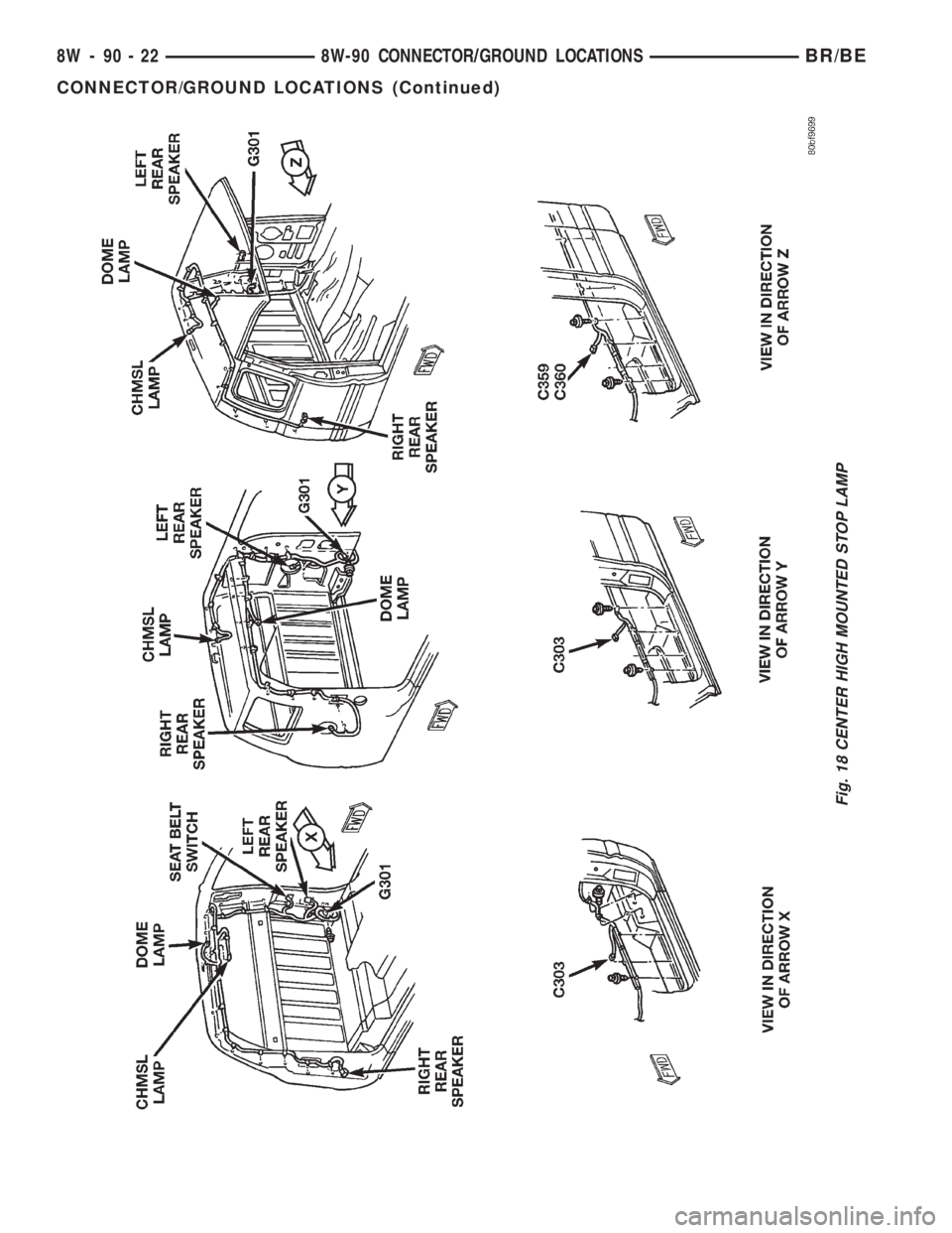 DODGE RAM 2001  Service Repair Manual Fig. 18 CENTER HIGH MOUNTED STOP LAMP
8W - 90 - 22 8W-90 CONNECTOR/GROUND LOCATIONSBR/BE
CONNECTOR/GROUND LOCATIONS (Continued) 