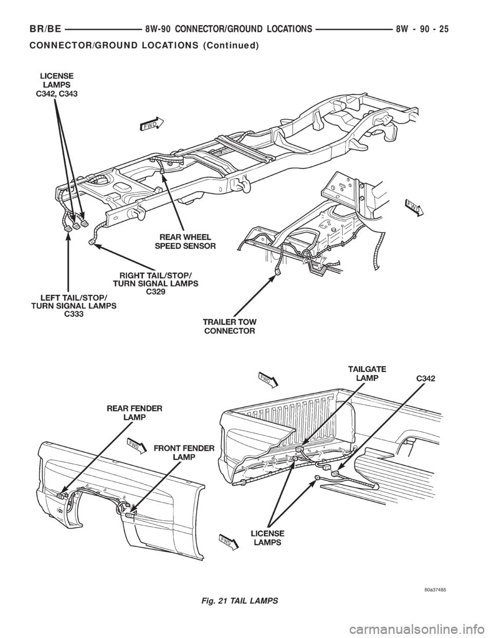 DODGE RAM 2001  Service Repair Manual Fig. 21 TAIL LAMPS
BR/BE8W-90 CONNECTOR/GROUND LOCATIONS 8W - 90 - 25
CONNECTOR/GROUND LOCATIONS (Continued) 