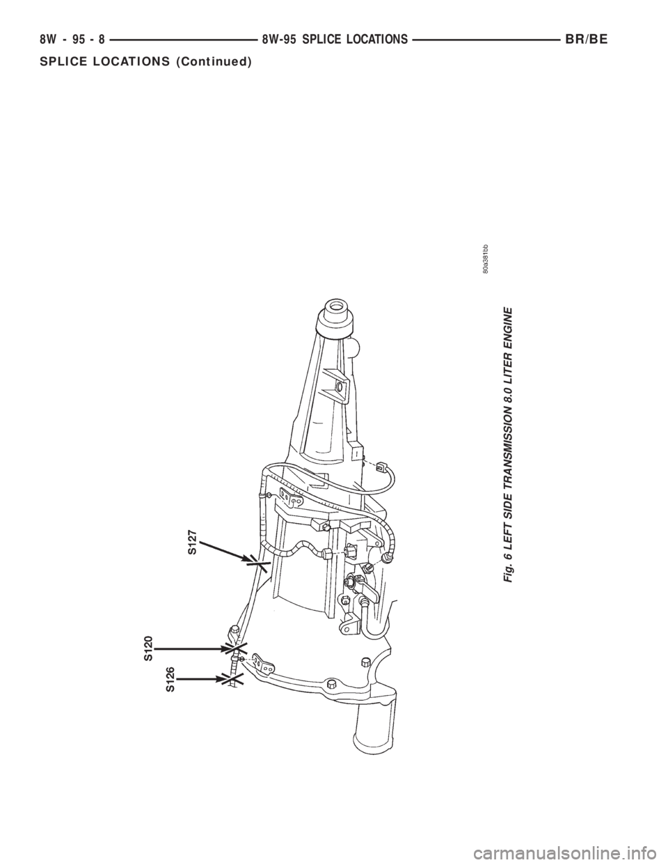 DODGE RAM 2001  Service Repair Manual Fig. 6 LEFT SIDE TRANSMISSION 8.0 LITER ENGINE
8W - 95 - 8 8W-95 SPLICE LOCATIONSBR/BE
SPLICE LOCATIONS (Continued) 