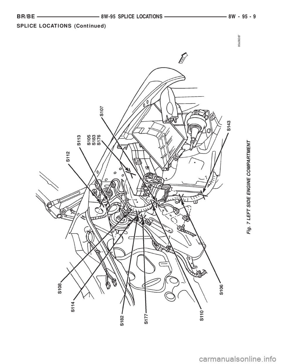 DODGE RAM 2001  Service Repair Manual Fig. 7 LEFT SIDE ENGINE COMPARTMENT
BR/BE8W-95 SPLICE LOCATIONS 8W - 95 - 9
SPLICE LOCATIONS (Continued) 