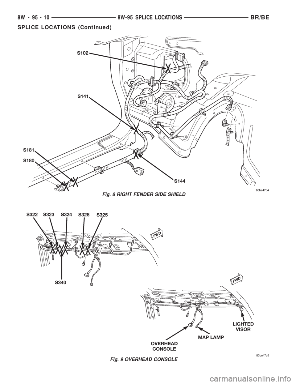 DODGE RAM 2001  Service Repair Manual Fig. 8 RIGHT FENDER SIDE SHIELD
Fig. 9 OVERHEAD CONSOLE
8W - 95 - 10 8W-95 SPLICE LOCATIONSBR/BE
SPLICE LOCATIONS (Continued) 