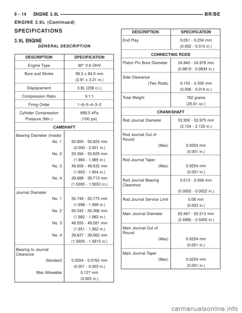 DODGE RAM 2001  Service Repair Manual SPECIFICATIONS
3.9L ENGINE
GENERAL DESCRIPTION
DESCRIPTION SPECIFICATION
Engine Type 90É V-6 OHV
Bore and Stroke 99.3 x 84.0 mm
(3.91 x 3.31 in.)
Displacement 3.9L (238 c.i.)
Compression Ratio 9.1:1
