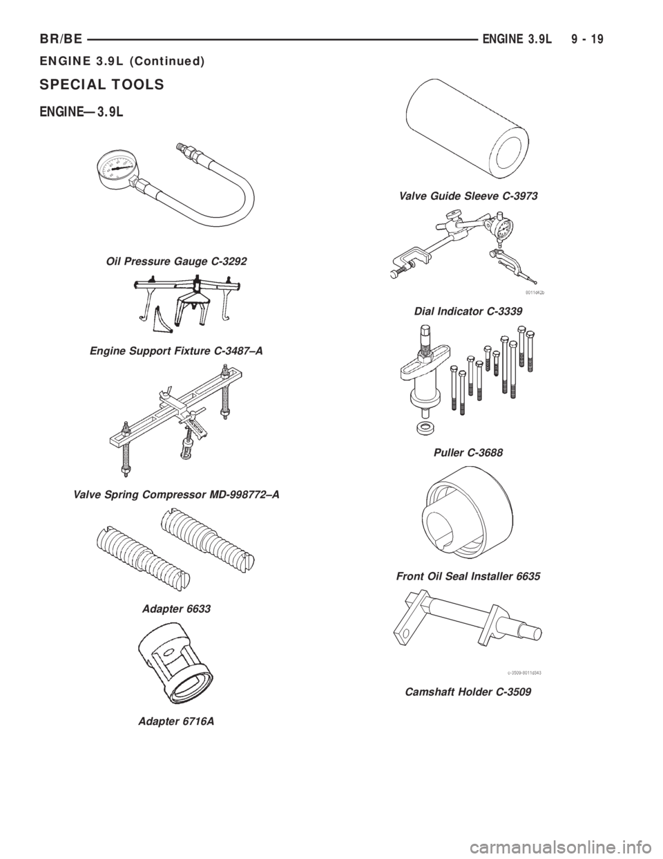 DODGE RAM 2001  Service Repair Manual SPECIAL TOOLS
ENGINEÐ3.9L
Oil Pressure Gauge C-3292
Engine Support Fixture C-3487±A
Valve Spring Compressor MD-998772±A
Adapter 6633
Adapter 6716A
Valve Guide Sleeve C-3973
Dial Indicator C-3339
Pu