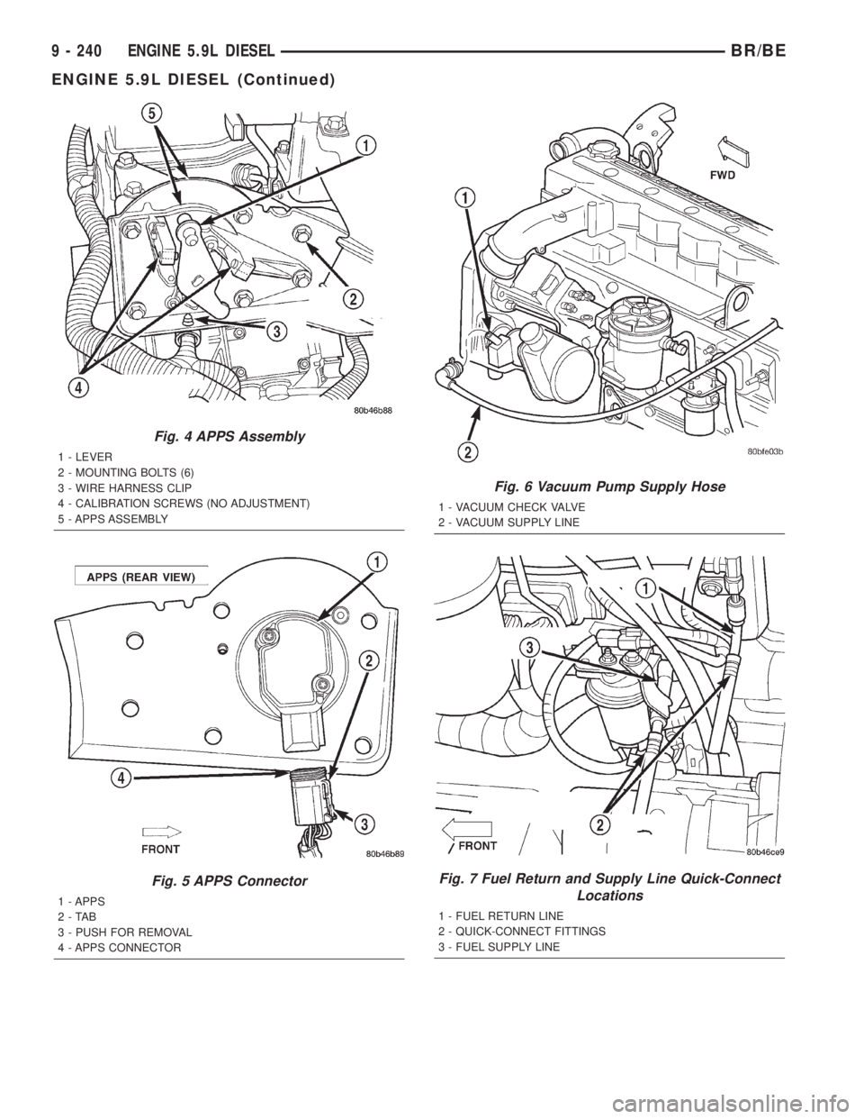 DODGE RAM 2001  Service Repair Manual Fig. 4 APPS Assembly
1 - LEVER
2 - MOUNTING BOLTS (6)
3 - WIRE HARNESS CLIP
4 - CALIBRATION SCREWS (NO ADJUSTMENT)
5 - APPS ASSEMBLY
Fig. 5 APPS Connector
1 - APPS
2-TAB
3 - PUSH FOR REMOVAL
4 - APPS 