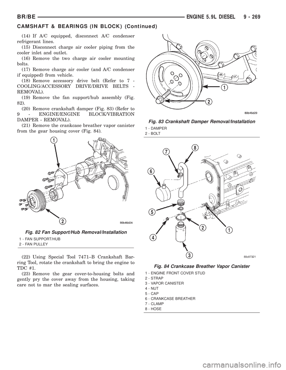 DODGE RAM 2001 Service Repair Manual (14) If A/C equipped, disconnect A/C condenser
refrigerant lines.
(15) Disconnect charge air cooler piping from the
cooler inlet and outlet.
(16) Remove the two charge air cooler mounting
bolts.
(17) DODGE RAM 2001 Service Repair Manual (14) If A/C equipped, disconnect A/C condenser
refrigerant lines.
(15) Disconnect charge air cooler piping from the
cooler inlet and outlet.
(16) Remove the two charge air cooler mounting
bolts.
(17)