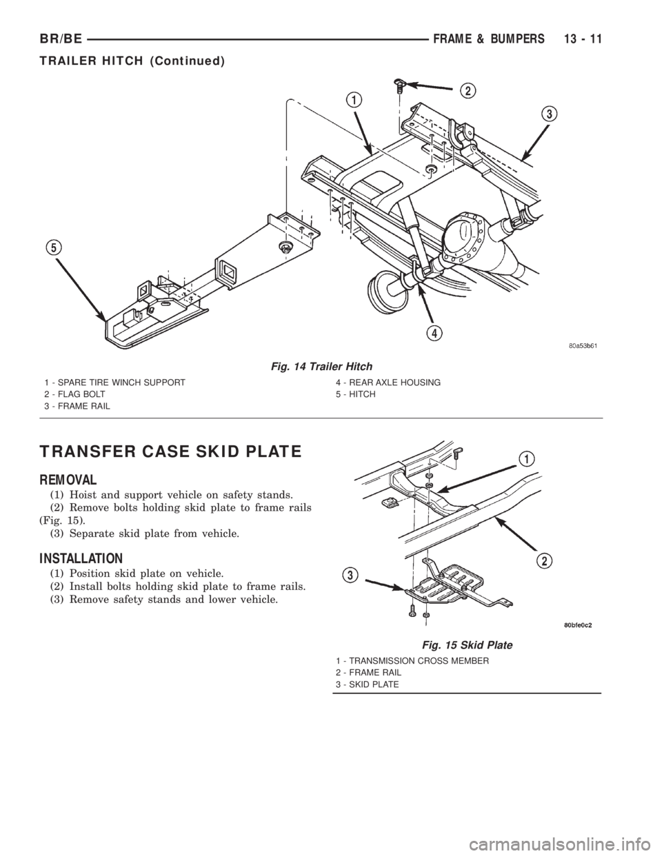 DODGE RAM 2001  Service Repair Manual TRANSFER CASE SKID PLATE
REMOVAL
(1) Hoist and support vehicle on safety stands.
(2) Remove bolts holding skid plate to frame rails
(Fig. 15).
(3) Separate skid plate from vehicle.
INSTALLATION
(1) Po