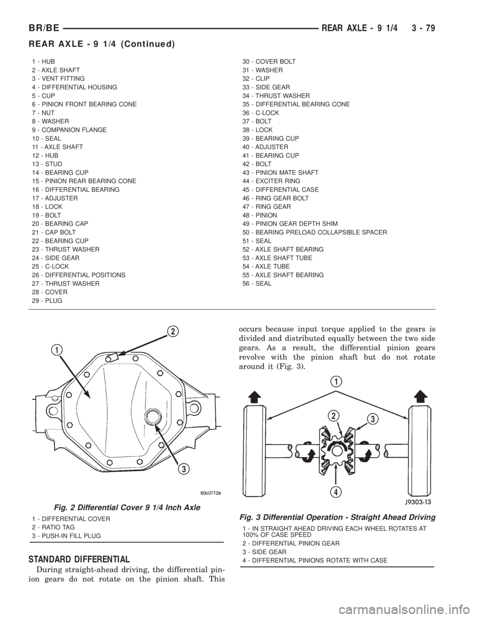 DODGE RAM 2001 Service Repair Manual STANDARD DIFFERENTIAL
During straight-ahead driving, the differential pin-
ion gears do not rotate on the pinion shaft. Thisoccurs because input torque applied to the gears is
divided and distributed DODGE RAM 2001 Service Repair Manual STANDARD DIFFERENTIAL
During straight-ahead driving, the differential pin-
ion gears do not rotate on the pinion shaft. Thisoccurs because input torque applied to the gears is
divided and distributed
