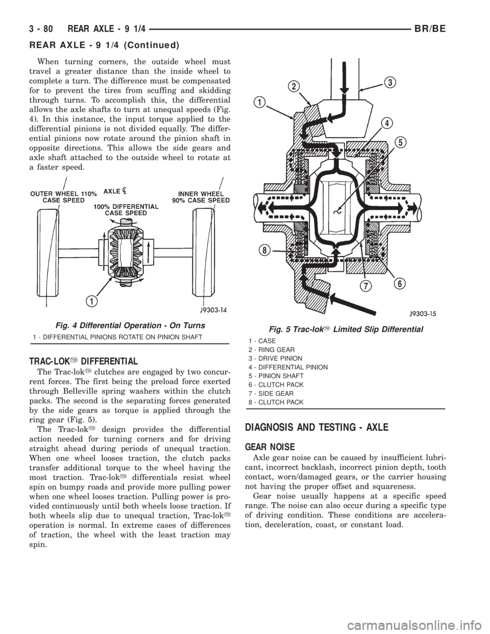 DODGE RAM 2001 Service Repair Manual When turning corners, the outside wheel must
travel a greater distance than the inside wheel to
complete a turn. The difference must be compensated
for to prevent the tires from scuffing and skidding
DODGE RAM 2001 Service Repair Manual When turning corners, the outside wheel must
travel a greater distance than the inside wheel to
complete a turn. The difference must be compensated
for to prevent the tires from scuffing and skidding