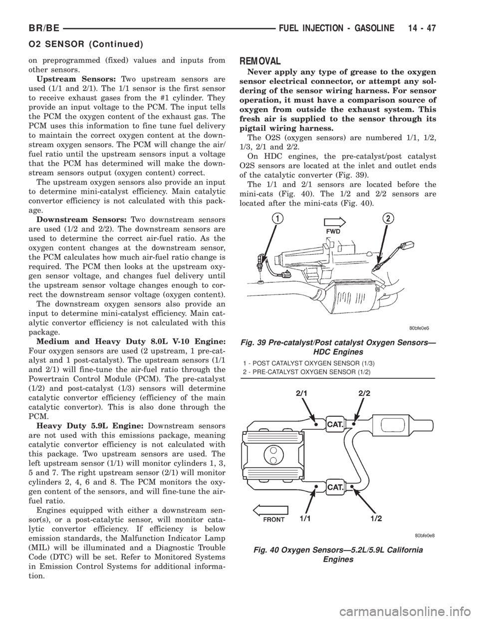 DODGE RAM 2001 Service Repair Manual on preprogrammed (fixed) values and inputs from
other sensors.
Upstream Sensors:Two upstream sensors are
used (1/1 and 2/1). The 1/1 sensor is the first sensor
to receive exhaust gases from the #1 cyl DODGE RAM 2001 Service Repair Manual on preprogrammed (fixed) values and inputs from
other sensors.
Upstream Sensors:Two upstream sensors are
used (1/1 and 2/1). The 1/1 sensor is the first sensor
to receive exhaust gases from the #1 cyl