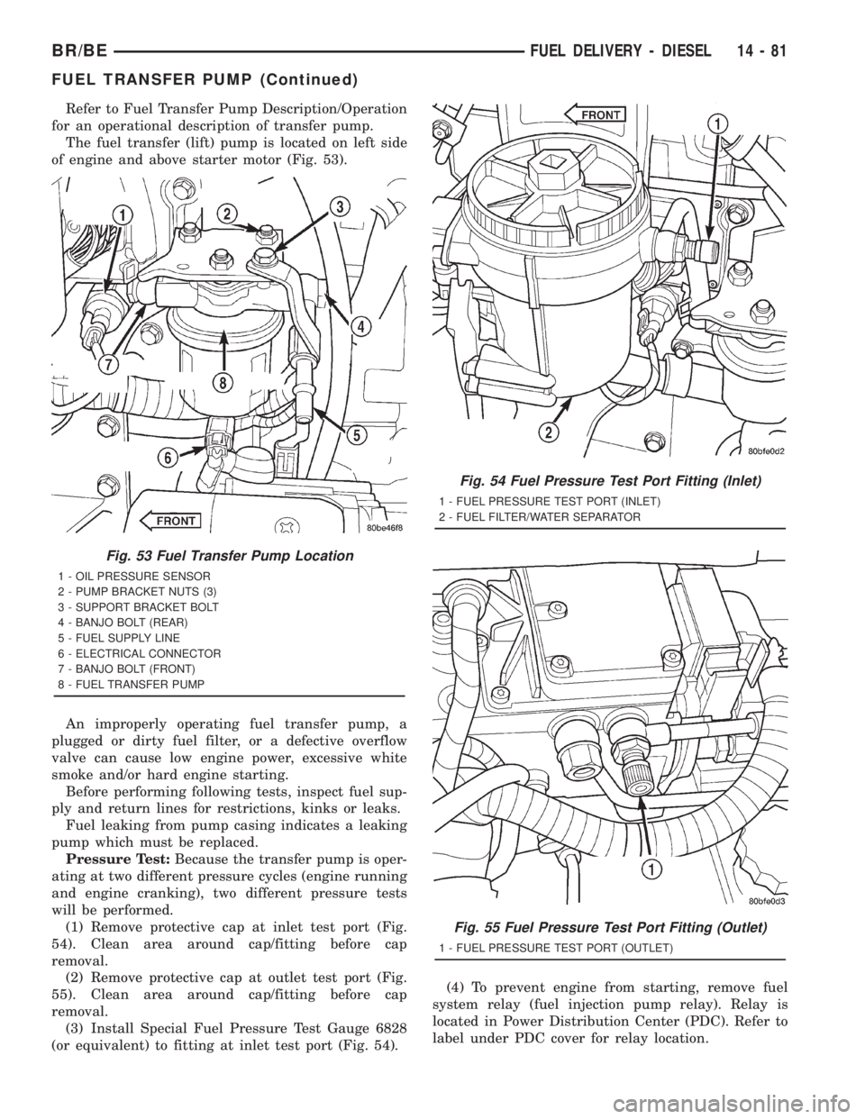 DODGE RAM 2001  Service Repair Manual Refer to Fuel Transfer Pump Description/Operation
for an operational description of transfer pump.
The fuel transfer (lift) pump is located on left side
of engine and above starter motor (Fig. 53).
An