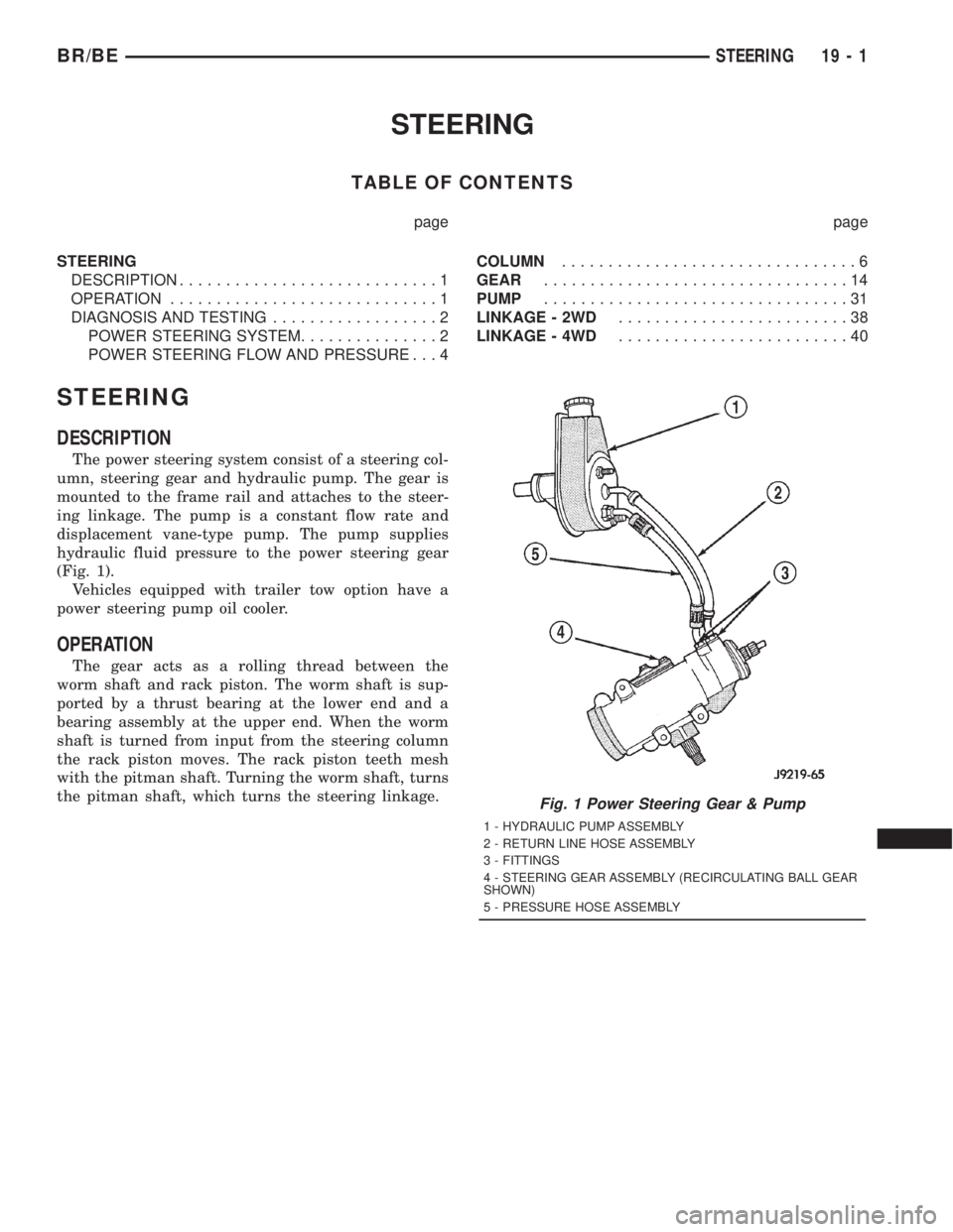 DODGE RAM 2001 Service Repair Manual STEERING
TABLE OF CONTENTS
page page
STEERING
DESCRIPTION............................1
OPERATION.............................1
DIAGNOSIS AND TESTING..................2
POWER STEERING SYSTEM........... DODGE RAM 2001 Service Repair Manual STEERING
TABLE OF CONTENTS
page page
STEERING
DESCRIPTION............................1
OPERATION.............................1
DIAGNOSIS AND TESTING..................2
POWER STEERING SYSTEM...........