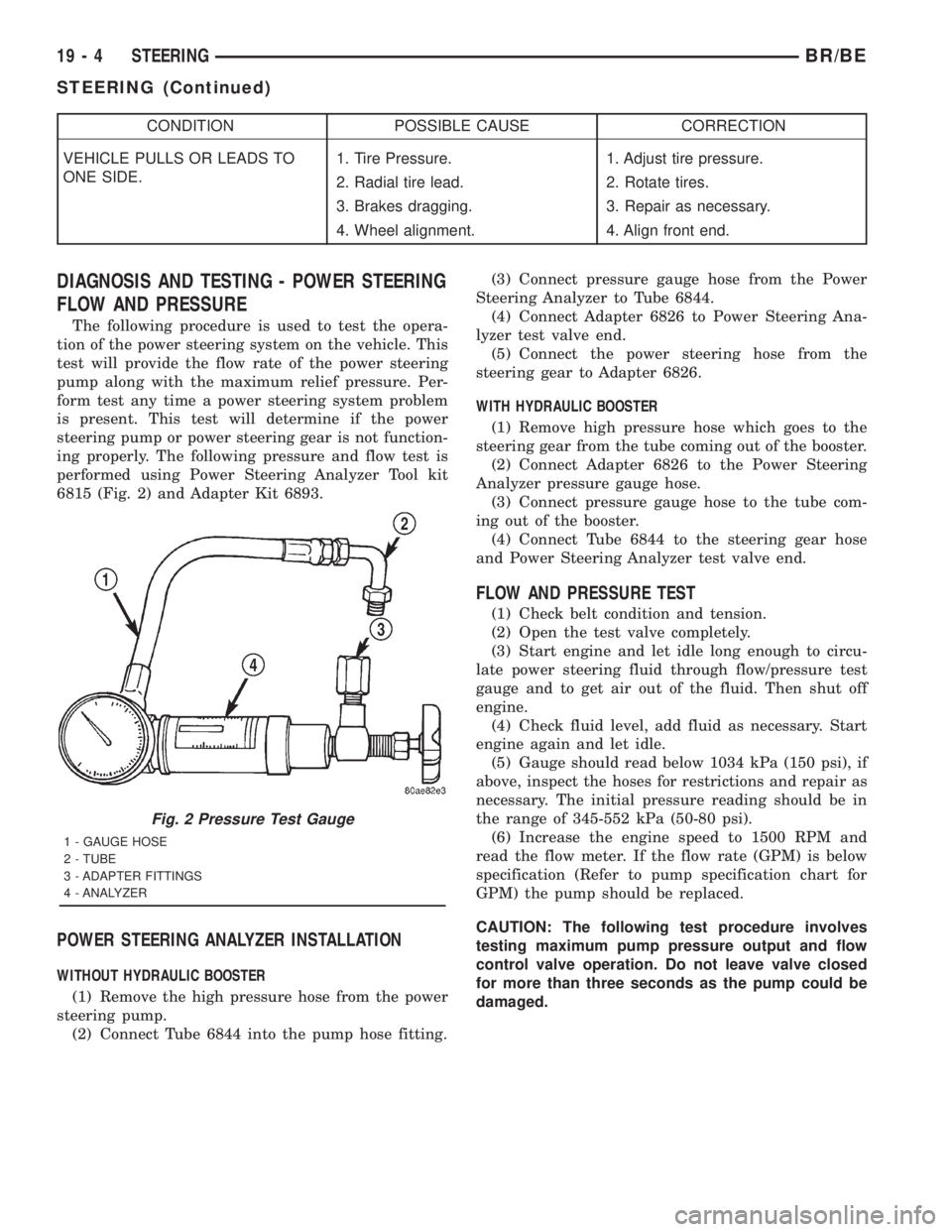 DODGE RAM 2001 Service Repair Manual CONDITION POSSIBLE CAUSE CORRECTION
VEHICLE PULLS OR LEADS TO
ONE SIDE.1. Tire Pressure. 1. Adjust tire pressure.
2. Radial tire lead. 2. Rotate tires.
3. Brakes dragging. 3. Repair as necessary.
4. W DODGE RAM 2001 Service Repair Manual CONDITION POSSIBLE CAUSE CORRECTION
VEHICLE PULLS OR LEADS TO
ONE SIDE.1. Tire Pressure. 1. Adjust tire pressure.
2. Radial tire lead. 2. Rotate tires.
3. Brakes dragging. 3. Repair as necessary.
4. W