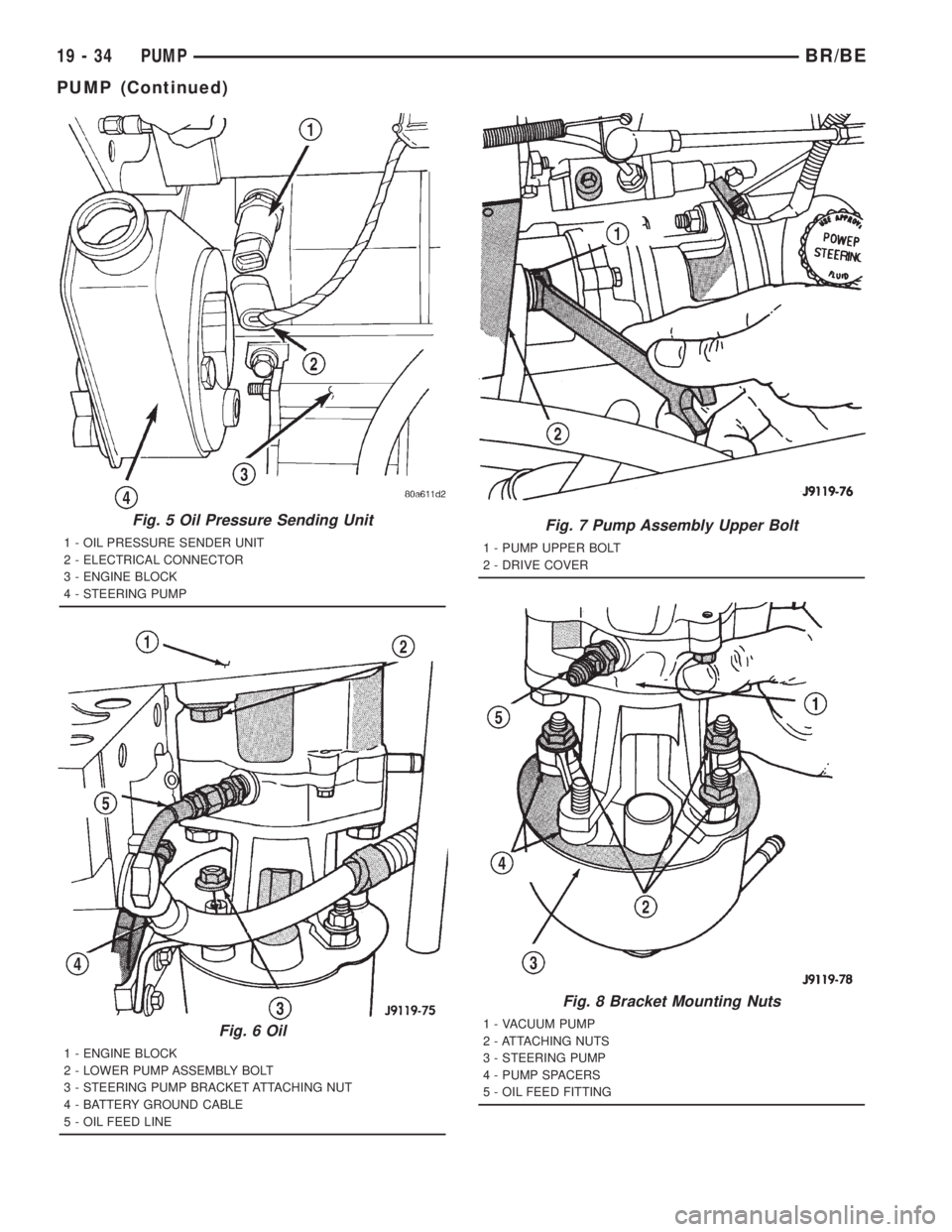 DODGE RAM 2001  Service Repair Manual Fig. 5 Oil Pressure Sending Unit
1 - OIL PRESSURE SENDER UNIT
2 - ELECTRICAL CONNECTOR
3 - ENGINE BLOCK
4 - STEERING PUMP
Fig. 6 Oil
1 - ENGINE BLOCK
2 - LOWER PUMP ASSEMBLY BOLT
3 - STEERING PUMP BRA