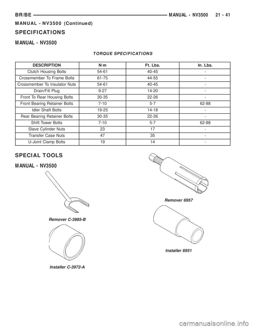 DODGE RAM 2001  Service Repair Manual SPECIFICATIONS
MANUAL - NV3500
TORQUE SPECIFICATIONS
DESCRIPTION N´m Ft. Lbs. In. Lbs.
Clutch Housing Bolts 54-61 40-45 -
Crossmember To Frame Bolts 61-75 44-55 -
Crossmember To Insulator Nuts 54-61 