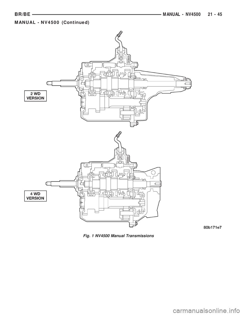DODGE RAM 2001  Service Repair Manual Fig. 1 NV4500 Manual Transmissions
BR/BEMANUAL - NV4500 21 - 45
MANUAL - NV4500 (Continued) 