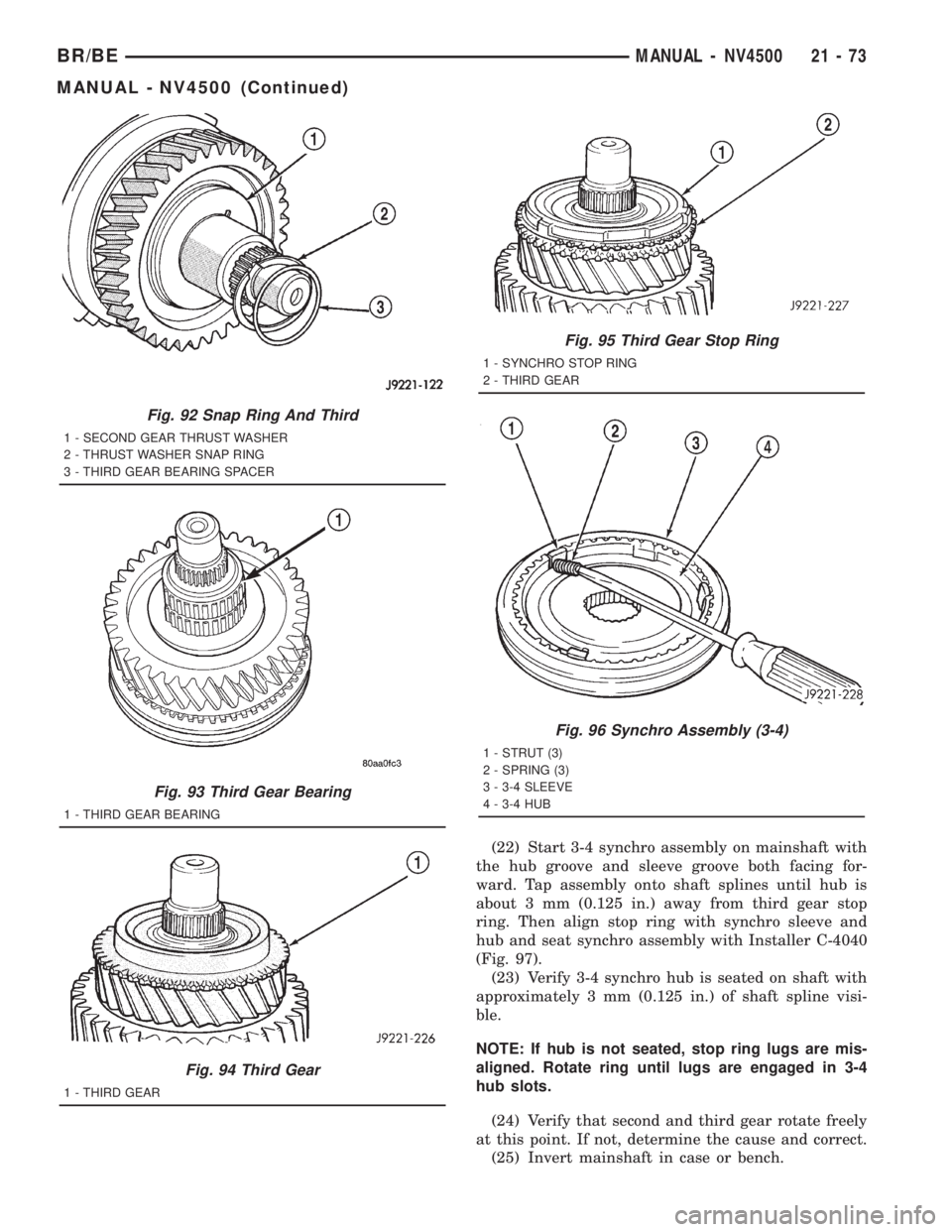 DODGE RAM 2001 Service Repair Manual (22) Start 3-4 synchro assembly on mainshaft with
the hub groove and sleeve groove both facing for-
ward. Tap assembly onto shaft splines until hub is
about 3 mm (0.125 in.) away from third gear stop
DODGE RAM 2001 Service Repair Manual (22) Start 3-4 synchro assembly on mainshaft with
the hub groove and sleeve groove both facing for-
ward. Tap assembly onto shaft splines until hub is
about 3 mm (0.125 in.) away from third gear stop