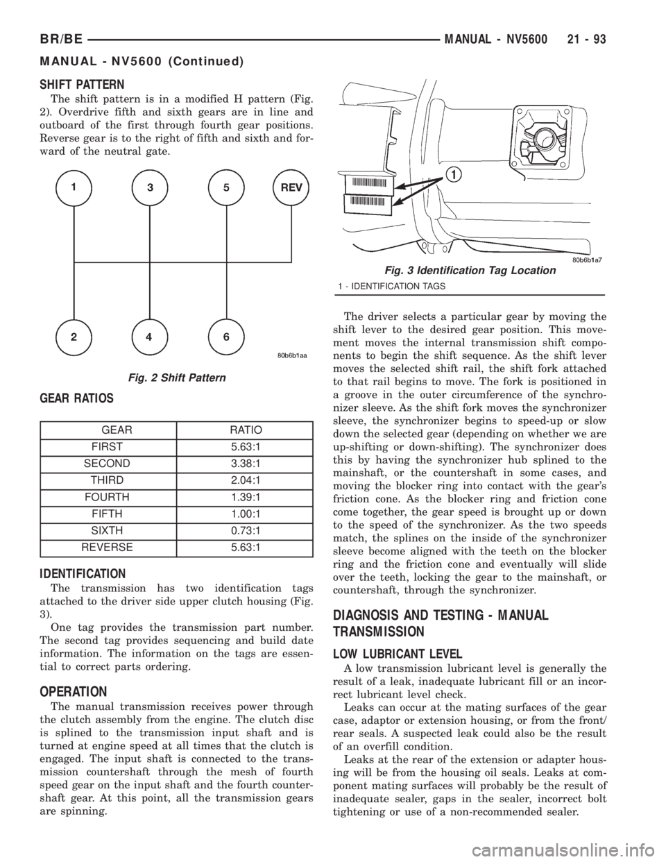 DODGE RAM 2001 Service Repair Manual SHIFT PATTERN
The shift pattern is in a modified H pattern (Fig.
2). Overdrive fifth and sixth gears are in line and
outboard of the first through fourth gear positions.
Reverse gear is to the right o DODGE RAM 2001 Service Repair Manual SHIFT PATTERN
The shift pattern is in a modified H pattern (Fig.
2). Overdrive fifth and sixth gears are in line and
outboard of the first through fourth gear positions.
Reverse gear is to the right o