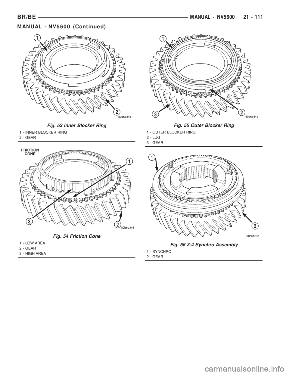 DODGE RAM 2001  Service Repair Manual Fig. 53 Inner Blocker Ring
1 - INNER BLOCKER RING
2 - GEAR
Fig. 54 Friction Cone
1 - LOW AREA
2 - GEAR
3 - HIGH AREA
Fig. 55 Outer Blocker Ring
1 - OUTER BLOCKER RING
2 - LUG
3 - GEAR
Fig. 56 3-4 Sync