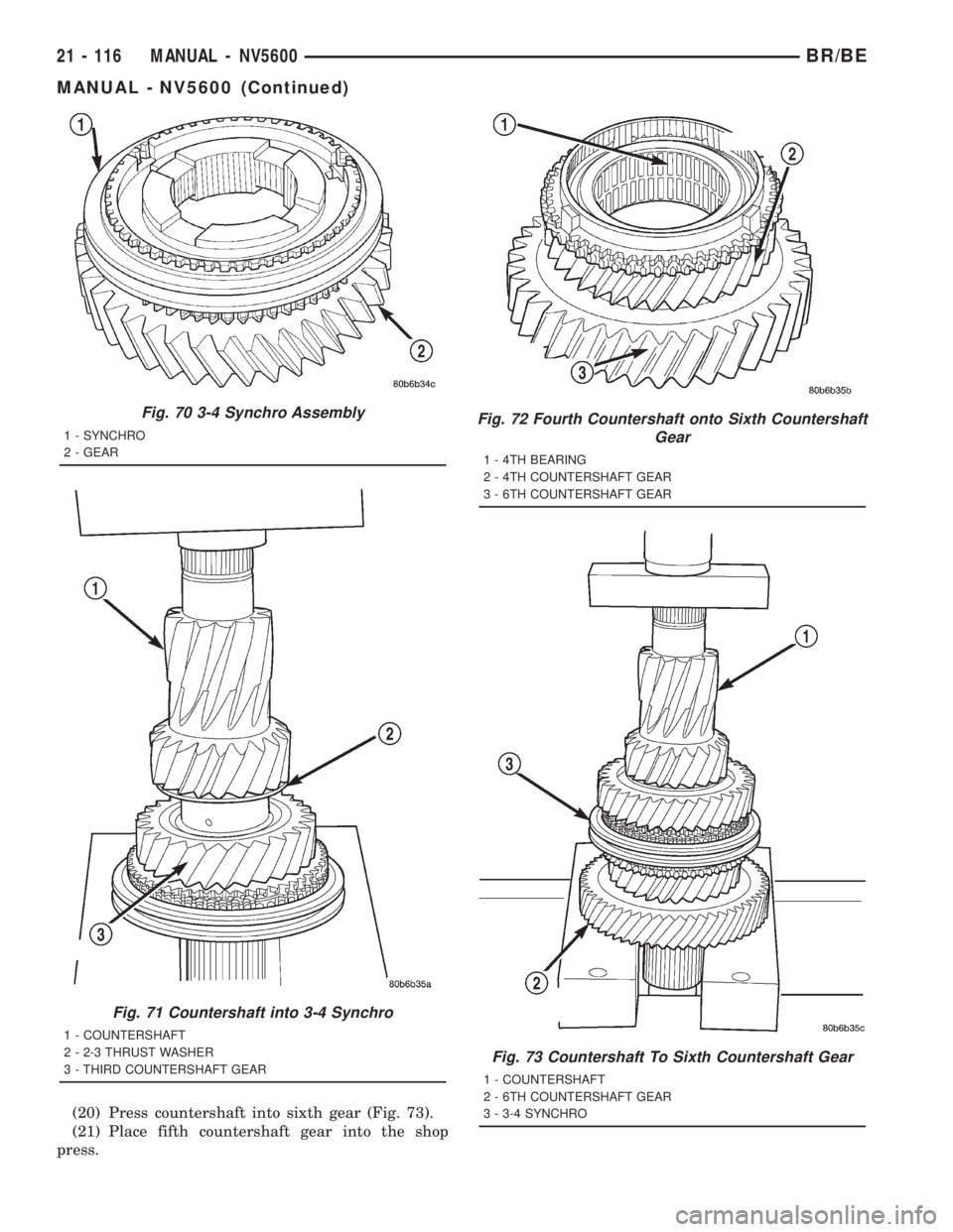 DODGE RAM 2001  Service Repair Manual (20) Press countershaft into sixth gear (Fig. 73).
(21) Place fifth countershaft gear into the shop
press.
Fig. 70 3-4 Synchro Assembly
1 - SYNCHRO
2 - GEAR
Fig. 71 Countershaft into 3-4 Synchro
1 - C