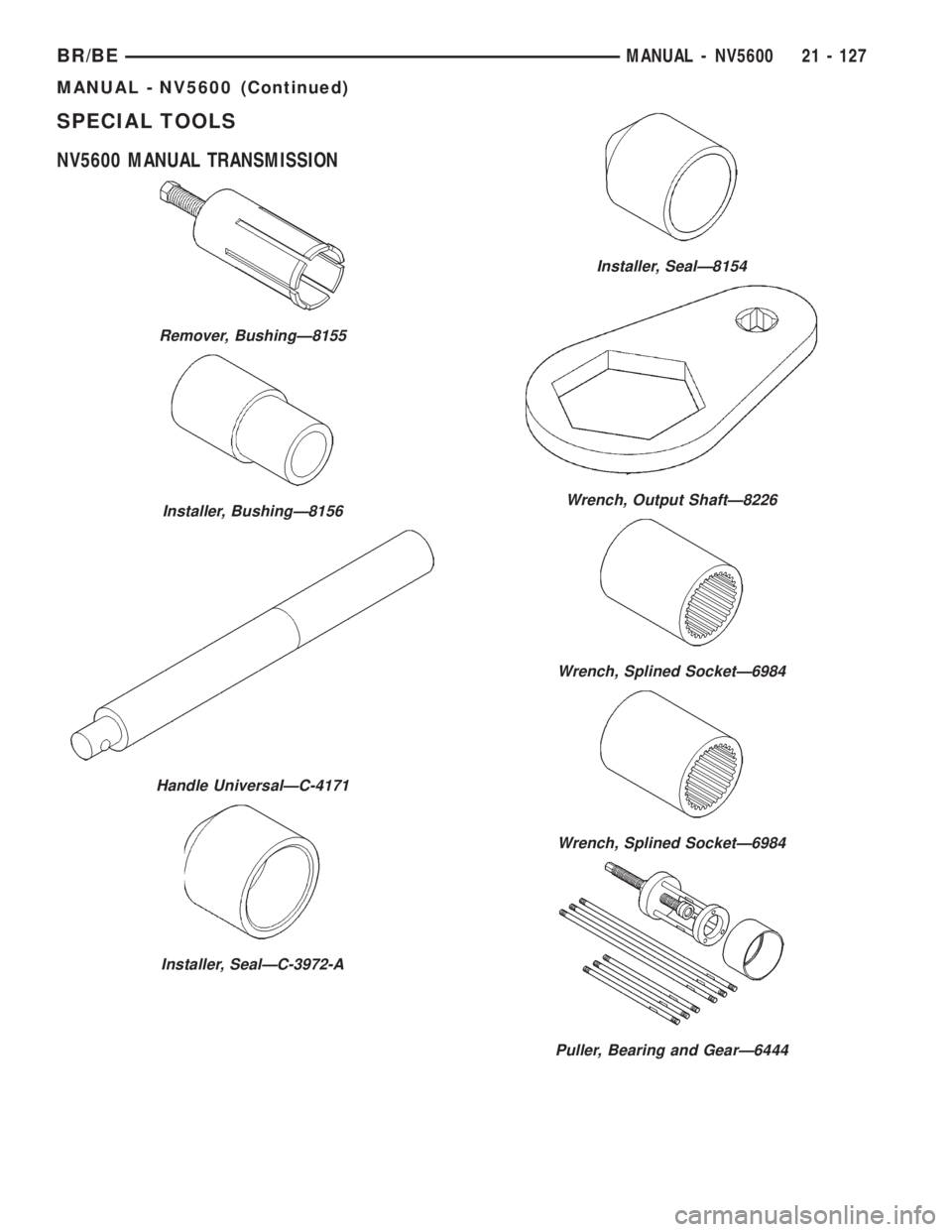 DODGE RAM 2001  Service Repair Manual SPECIAL TOOLS
NV5600 MANUAL TRANSMISSION
Remover, BushingÐ8155
Installer, BushingÐ8156
Handle UniversalÐC-4171
Installer, SealÐC-3972-A
Installer, SealÐ8154
Wrench, Output ShaftÐ8226
Wrench, Spl