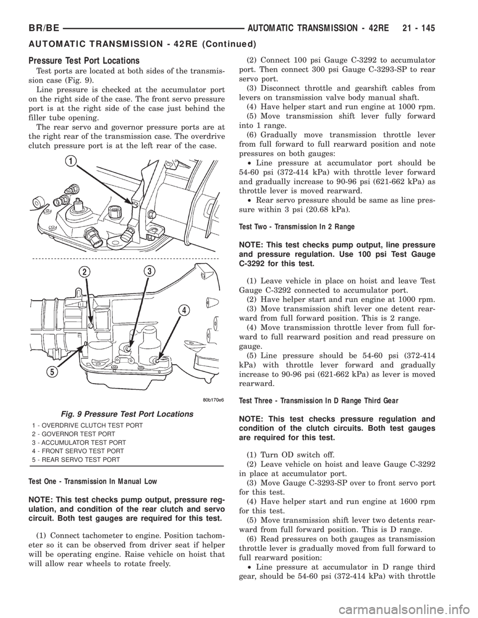 DODGE RAM 2001  Service Repair Manual Pressure Test Port Locations
Test ports are located at both sides of the transmis-
sion case (Fig. 9).
Line pressure is checked at the accumulator port
on the right side of the case. The front servo p