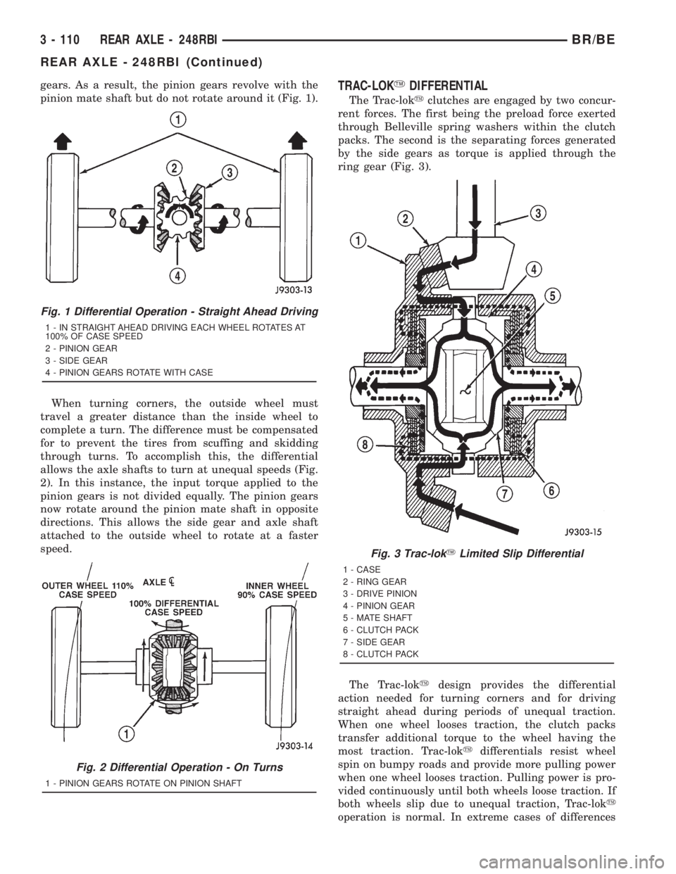 DODGE RAM 2001 Service Repair Manual gears. As a result, the pinion gears revolve with the
pinion mate shaft but do not rotate around it (Fig. 1).
When turning corners, the outside wheel must
travel a greater distance than the inside whe DODGE RAM 2001 Service Repair Manual gears. As a result, the pinion gears revolve with the
pinion mate shaft but do not rotate around it (Fig. 1).
When turning corners, the outside wheel must
travel a greater distance than the inside whe