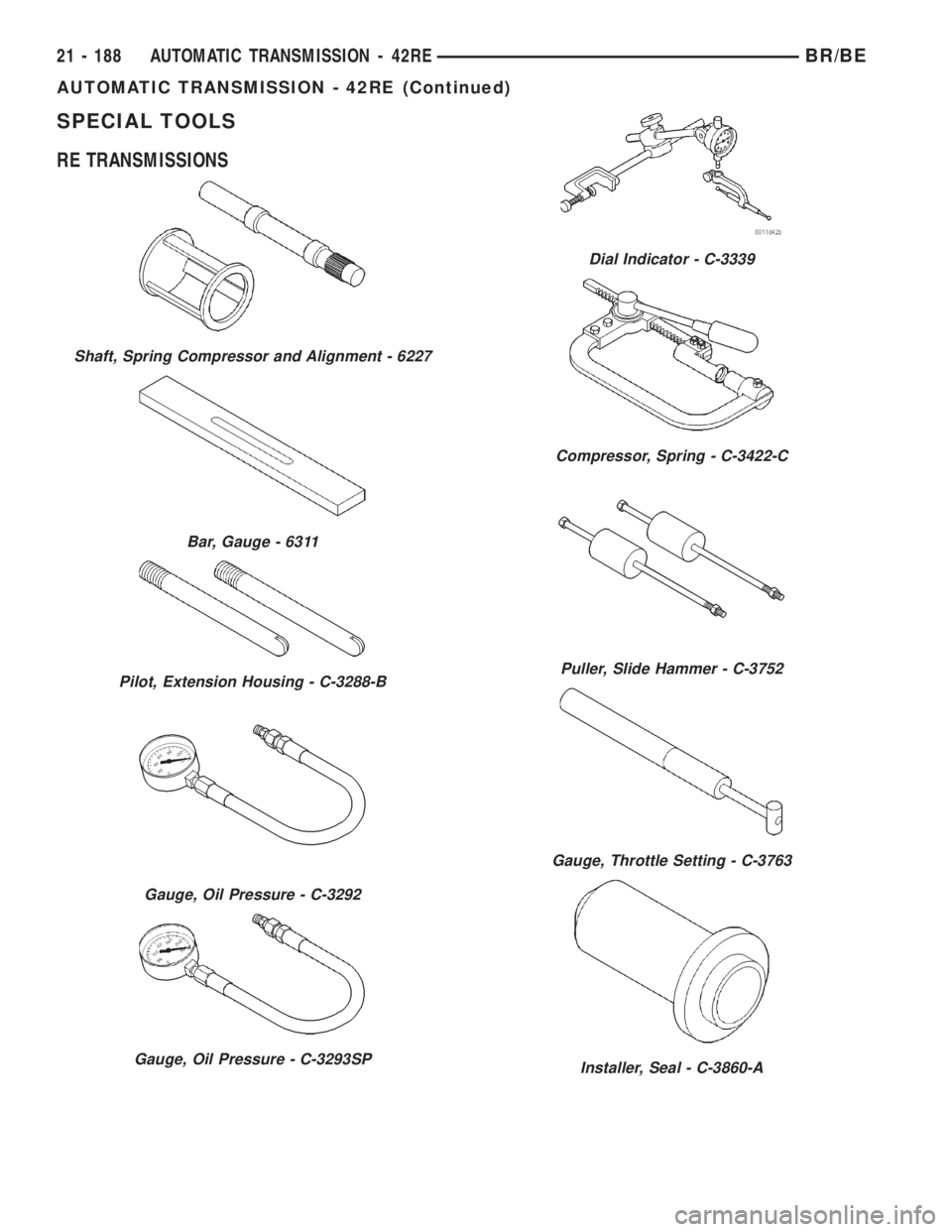 DODGE RAM 2001  Service Repair Manual SPECIAL TOOLS
RE TRANSMISSIONS
Shaft, Spring Compressor and Alignment - 6227
Bar, Gauge - 6311
Pilot, Extension Housing - C-3288-B
Gauge, Oil Pressure - C-3292
Gauge, Oil Pressure - C-3293SP
Dial Indi