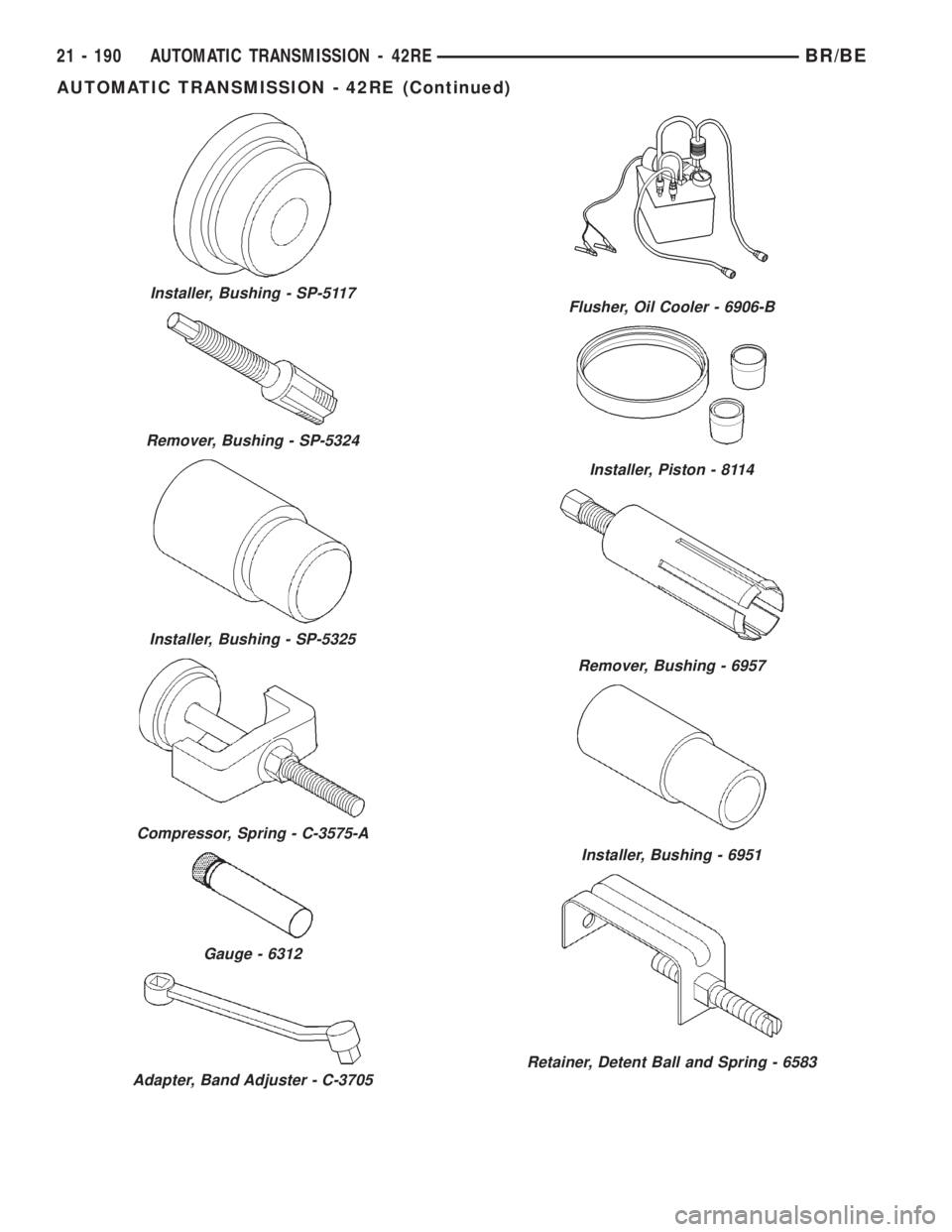 DODGE RAM 2001  Service Repair Manual Installer, Bushing - SP-5117
Remover, Bushing - SP-5324
Installer, Bushing - SP-5325
Compressor, Spring - C-3575-A
Gauge - 6312
Adapter, Band Adjuster - C-3705
Flusher, Oil Cooler - 6906-B
Installer, 