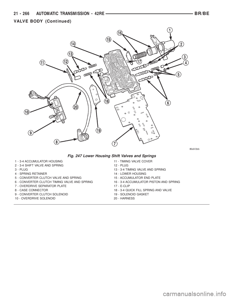 DODGE RAM 2001  Service Repair Manual Fig. 247 Lower Housing Shift Valves and Springs
1 - 3-4 ACCUMULATOR HOUSING 11 - TIMING VALVE COVER
2 - 3-4 SHIFT VALVE AND SPRING 12 - PLUG
3 - PLUG 13 - 3-4 TIMING VALVE AND SPRING
4 - SPRING RETAIN