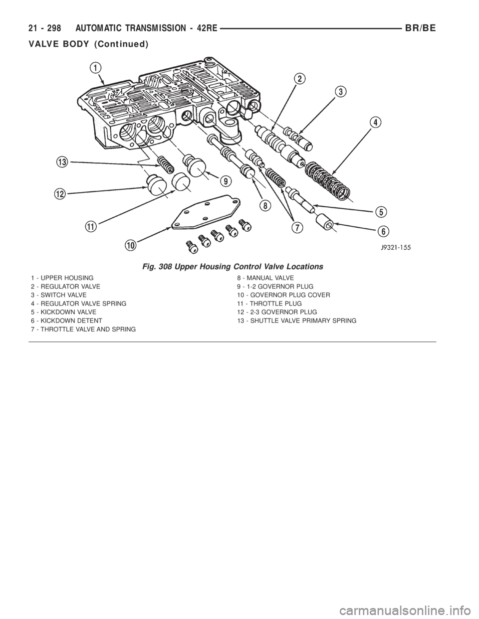 DODGE RAM 2001  Service Repair Manual Fig. 308 Upper Housing Control Valve Locations
1 - UPPER HOUSING 8 - MANUAL VALVE
2 - REGULATOR VALVE 9 - 1-2 GOVERNOR PLUG
3 - SWITCH VALVE 10 - GOVERNOR PLUG COVER
4 - REGULATOR VALVE SPRING 11 - TH