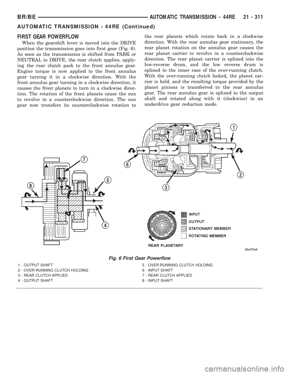 DODGE RAM 2001 Service Repair Manual FIRST GEAR POWERFLOW
When the gearshift lever is moved into the DRIVE
position the transmission goes into first gear (Fig. 6).
As soon as the transmission is shifted from PARK or
NEUTRAL to DRIVE, the DODGE RAM 2001 Service Repair Manual FIRST GEAR POWERFLOW
When the gearshift lever is moved into the DRIVE
position the transmission goes into first gear (Fig. 6).
As soon as the transmission is shifted from PARK or
NEUTRAL to DRIVE, the